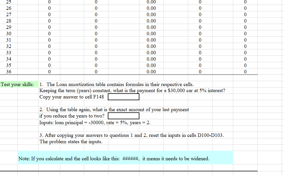 You decide to get the loan from the credit union. It is