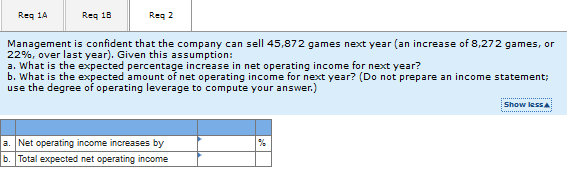 confident that the company can sell 45.872 games next year (an Increase