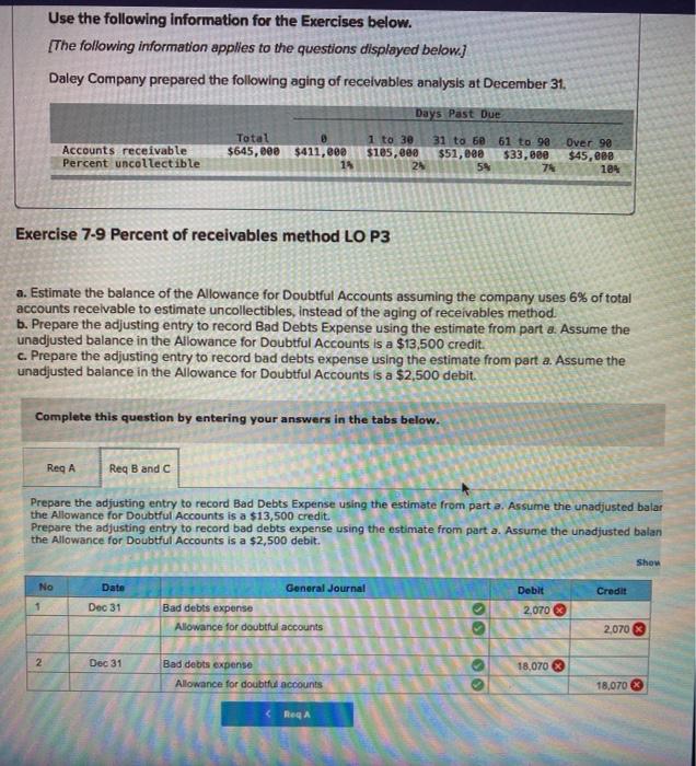 Daley Company prepared the following aging of receivables analysis at December 31.