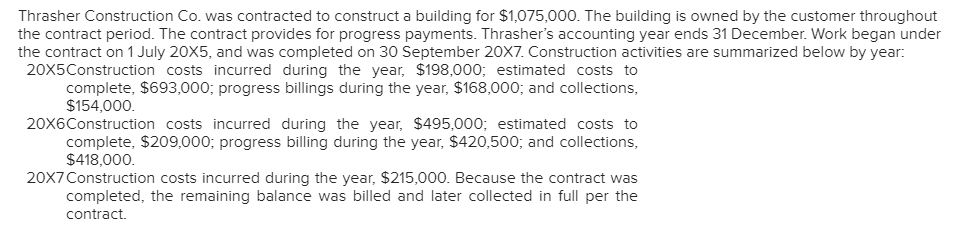  Thrasher Construction Co. was contracted to construct a building for $1,075,000.