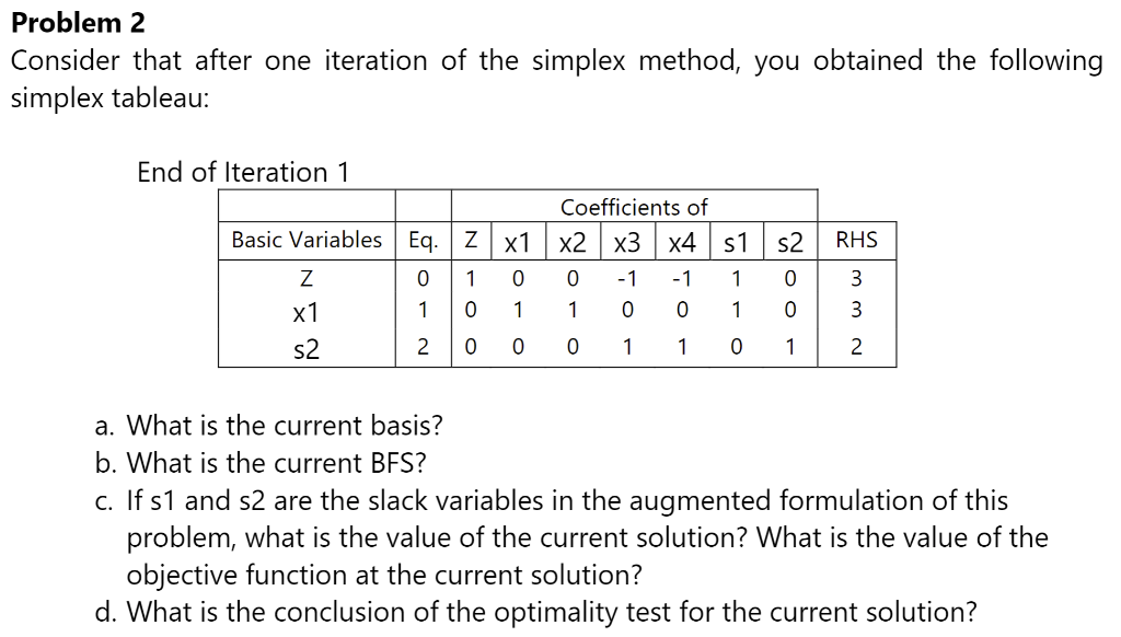 Problem 2 Consider that after one iteration of the simplex method,