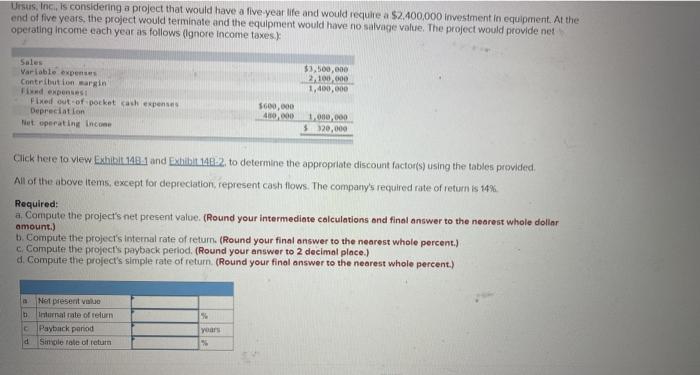  Ursus, Inc. is considering a project that would have a five-year