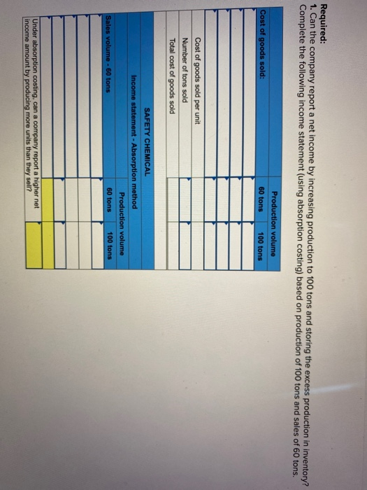 C1 Blazer Chemical produces and sells an ice-melting granular used on roadways
