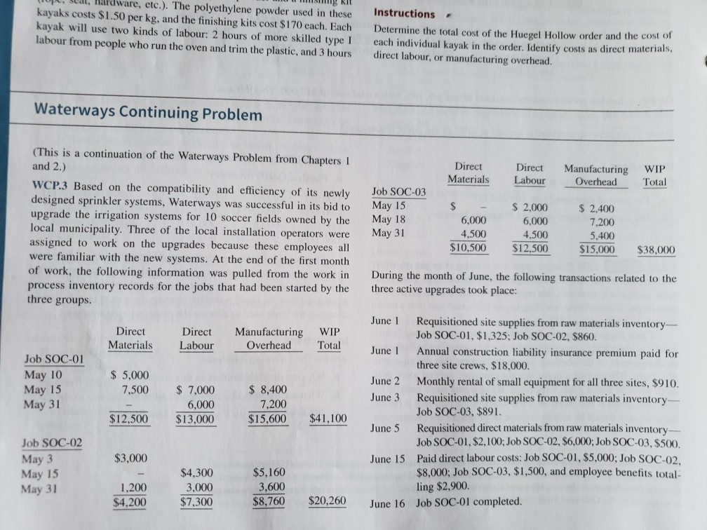  please show working 1 my kit TOP, suit, mardware, etc.). The