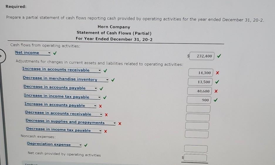 Item Compute Cash Provided by Operating Activities Horn Company's condensed income statement