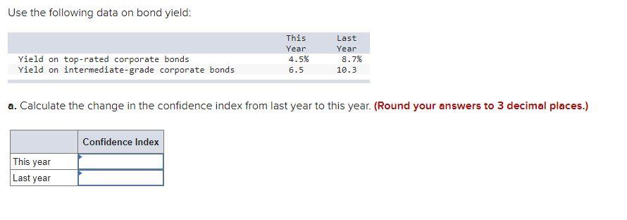 Use the following data on bond yield: Yield on top-rated corporate