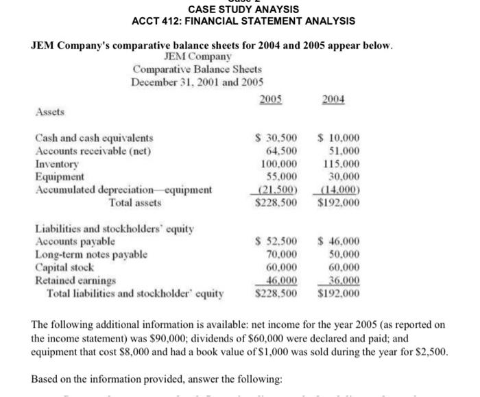 prepare common-size analysis and Discuss, from an analyst's viewpoint, the results and
