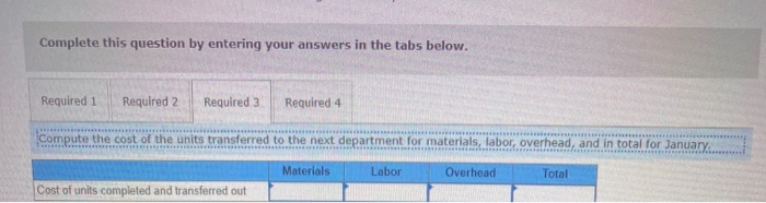 beginning work in process inventory and the costs added during January amounted