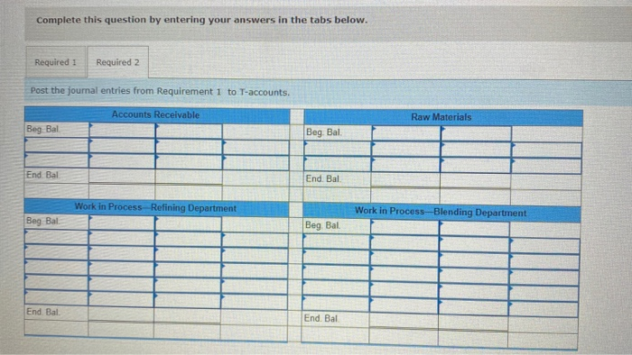 3. Compute the cost of the units transferred to the next department