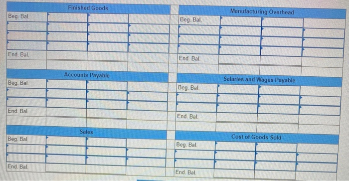 for materials, labor, overhead, and in total for January 4. Prepare a