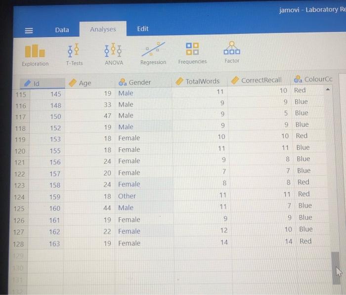 background compared to a blue background. The detail-oriented task used in that