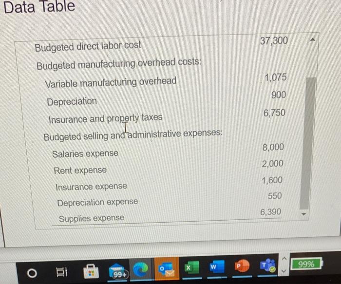 red pictures divied each question. please help asap. im lost! Data Table