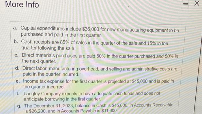 $ 213,000 40,750 37,300 Total sales Budgeted purchases of direct materials Budgeted