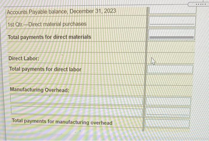 1,075 900 Budgeted direct labor cost Budgeted manufacturing overhead costs: Variable manufacturing