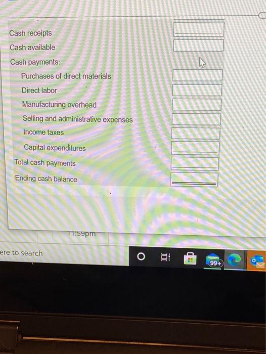 expenditures include $36,000 for new manufacturing equipment to be purchased and paid