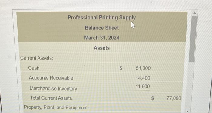 the quarter of the sale and 15% in the quarter following the