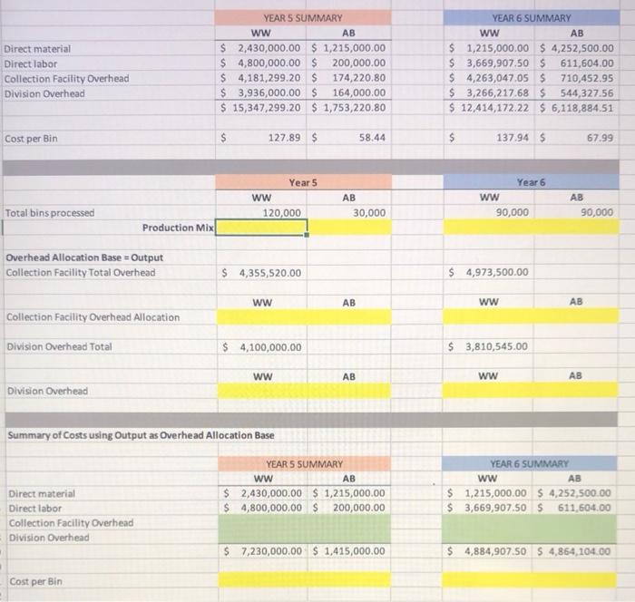 Direct material Direct labor Collection Facility Overhead Division Overhead YEAR 5