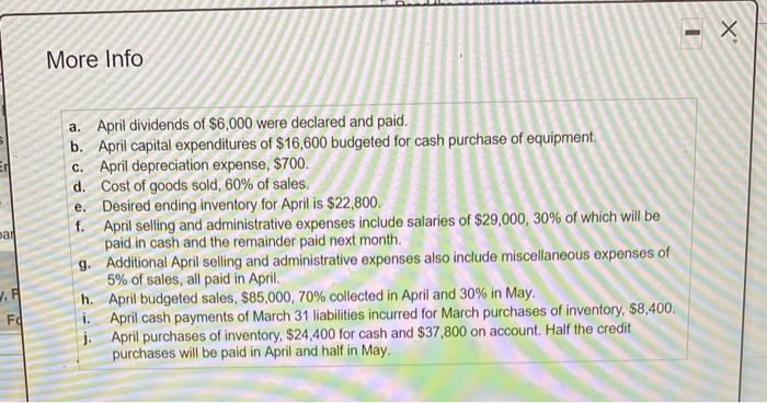 selling and administrative costs are paid in the quarter incurred. e. Income