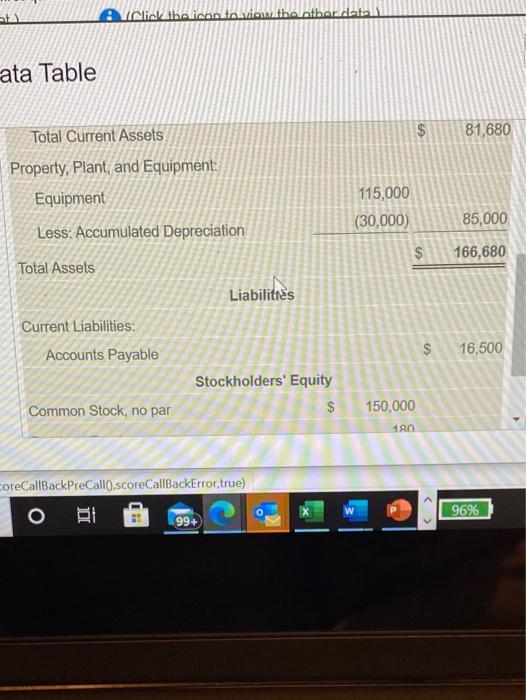 cash receipts from customers for the first quarter of 2024. Cash Receipts