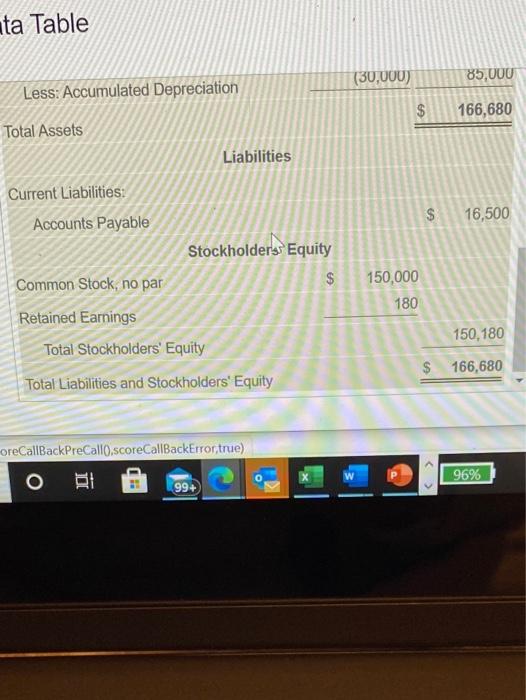 from Customers CO First Quarter ico 2024 icon Total sales Cash Receipts