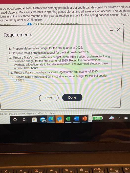 following budget information for the first quarter of 2024 (Click the icon