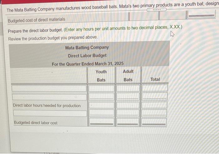 of 2024. Cash Payments First Quarter 2024 Total direct materials purchases Cash