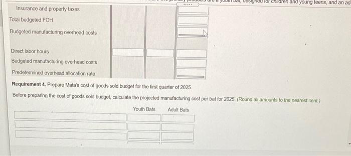 December 31, 2023 1st Qtr.-Direct material purchases Total payments for direct materials