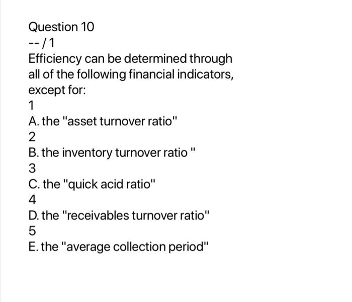 ROE in relation to the previous year. When using analysis DuPont realizes