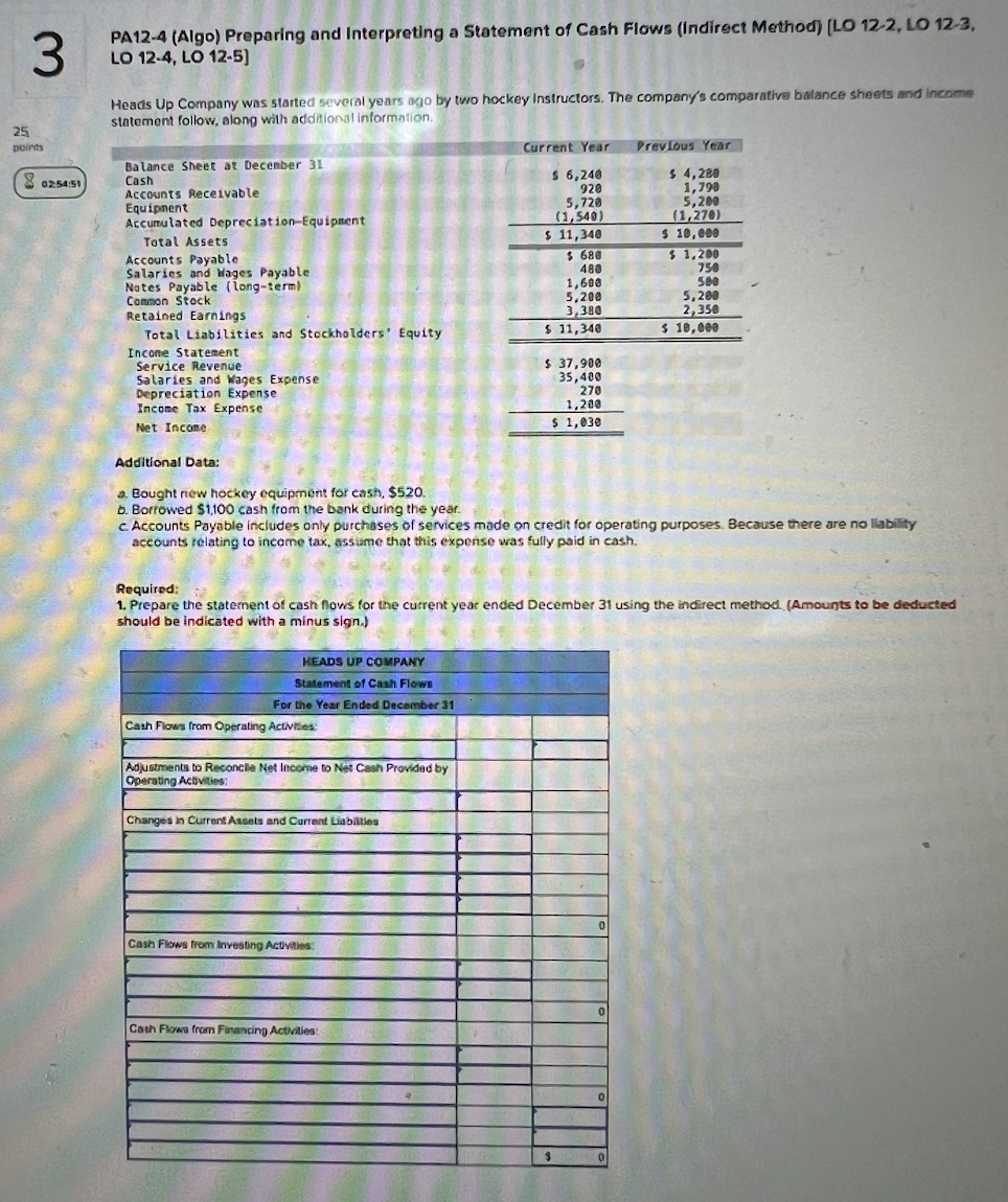 PA12-4(Algo) Preparing and Interpreting a Statement of Cash Flows (Indirect Method)[LO