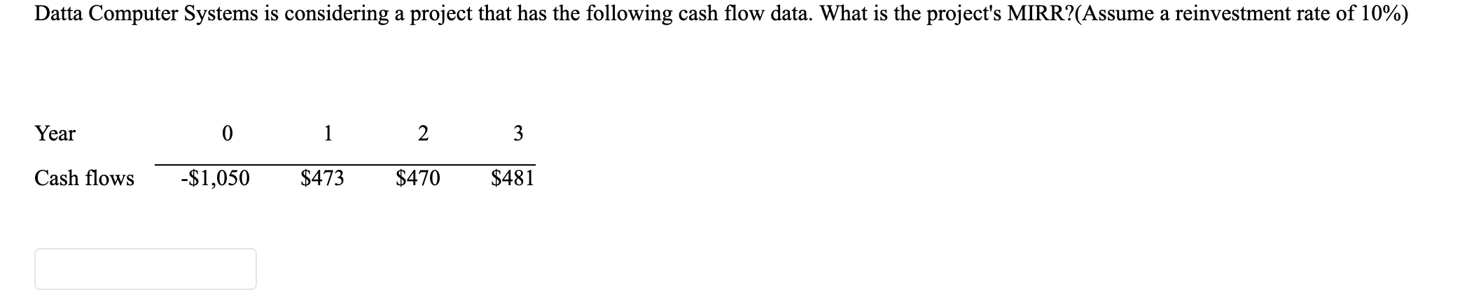 Datta Computer Systems is considering a project that has the following