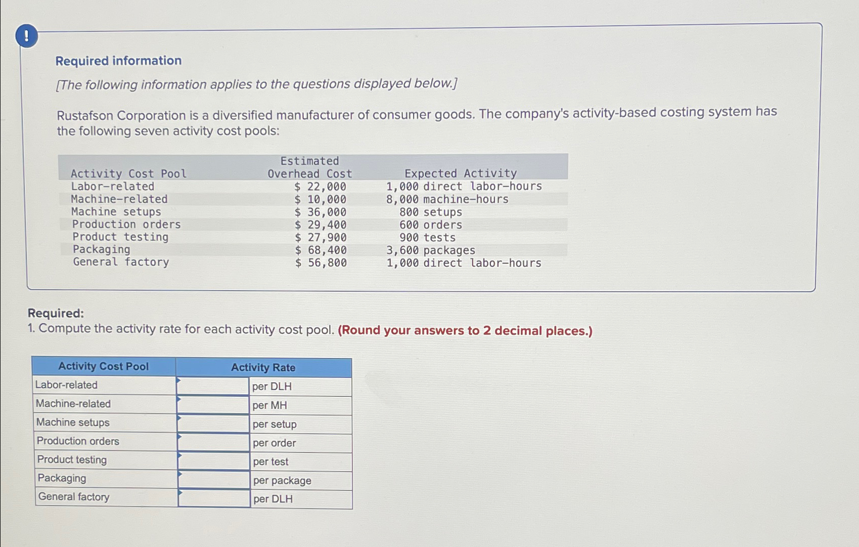  (1) Required information [The following information applies to the questions displayed