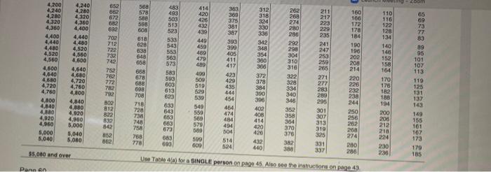 paying payroll for their employees on monthly basis. They're also on a