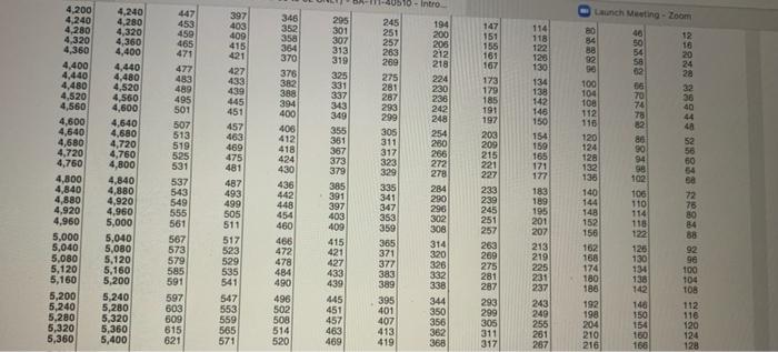 of wages. BLUE REQUIREMENTS: (Use color for all answers you fill out