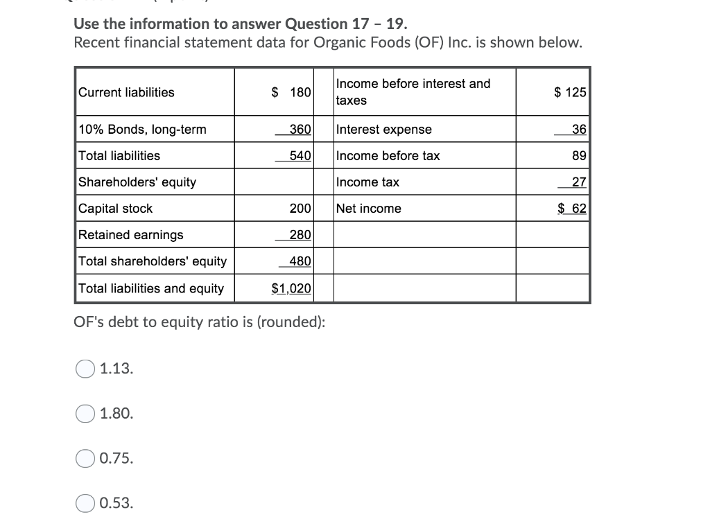  Use the information to answer Question 17 - 19. Recent financial