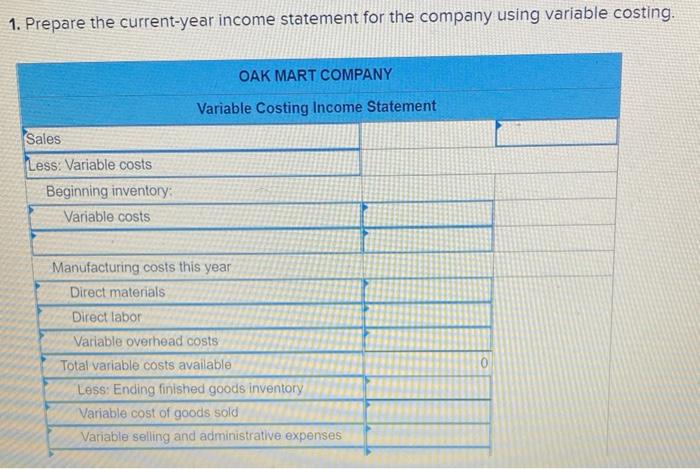 costing. 2)current-year income statement for the company using absorption costing. Oak Mart,