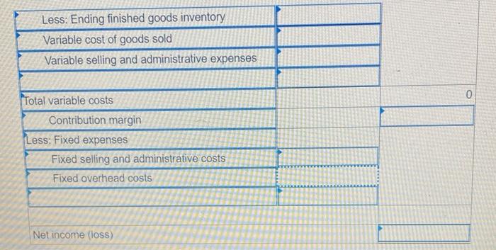 a producer of solid oak tables, reports the following data from its
