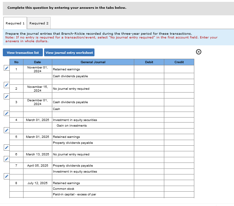 Corporation during the period 20242026. At December 31, 2023, the corporations accounts