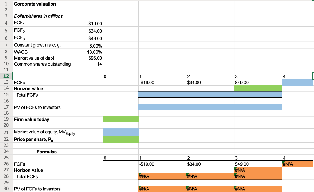 I have attached everything needed for this question. Dantzler Corporation is a