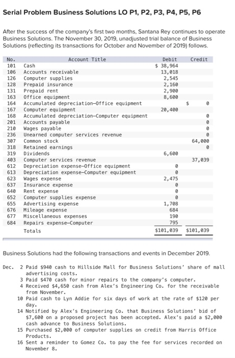  Serial Problem Business Solutions LO P1, P2, P3, P4, P5, P6