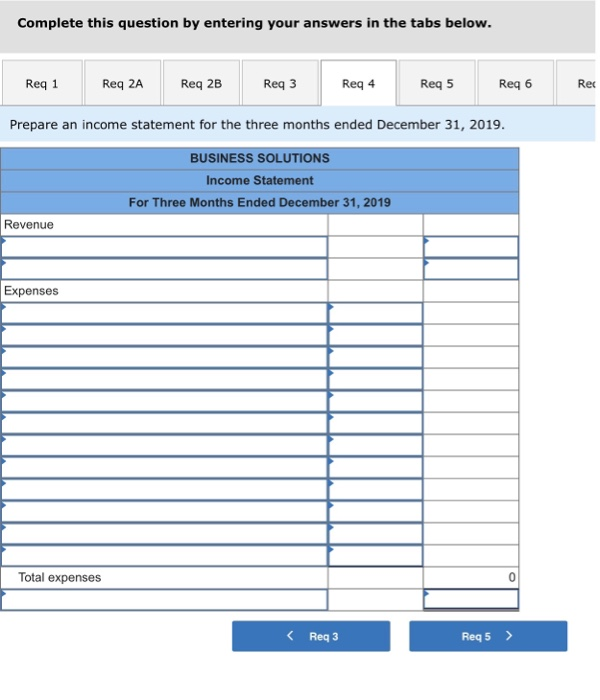 20,400 168 Accumulated depreciation-Computer equipment 201 Accounts payable 210 Wages payable 236