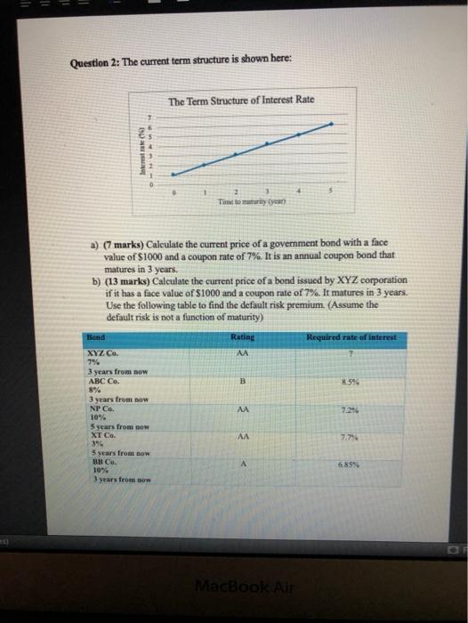  Question 2: The current term structure is shown here: The Term