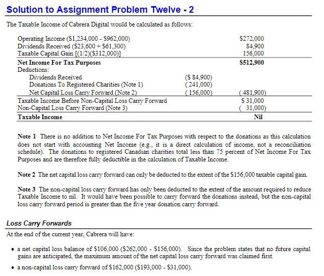 Solution to Assignment Problem Twelve - 2 The Taxable Income of