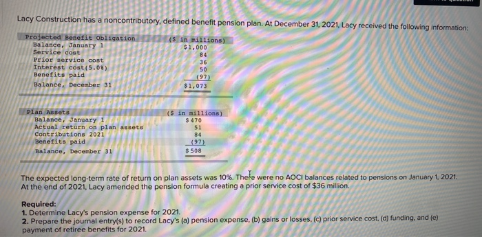  Lacy Construction has a noncontributory, defined benefit pension plan. At December