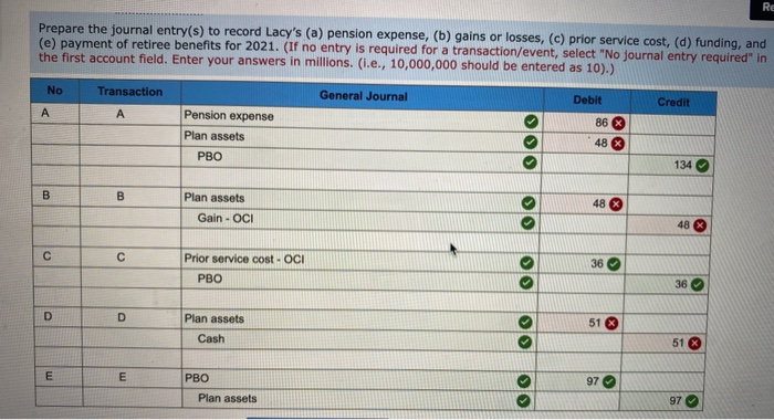 1 Service cost Prior service cost Interest cost(5.00) Benefits paid Balance, December