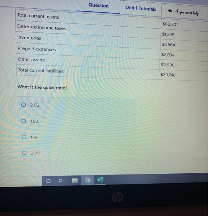  Question Unit 1 Tutorials If you need help Total current assets