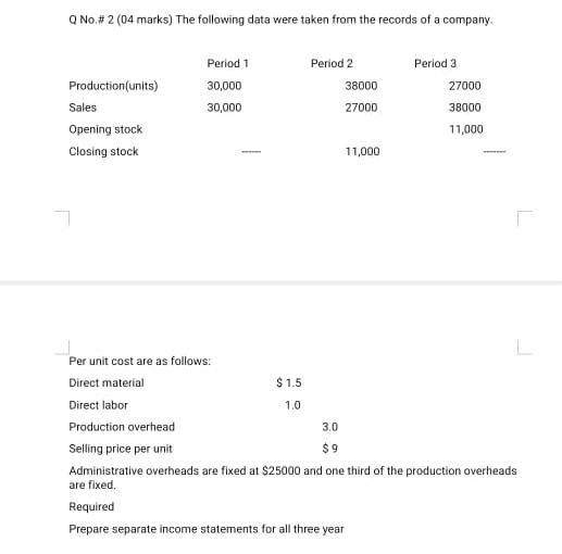  Question 2. Q No # 2 (04 marks) The following data