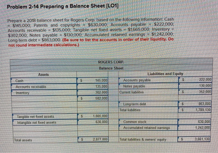  Problem 2-14 Preparing a Balance Sheet (LO1] Prepare a 2018 balance