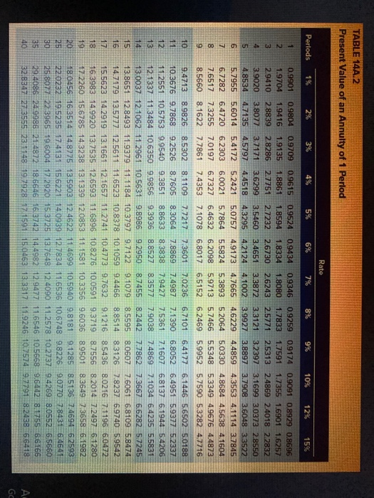 was 10% Valcent Products Inc. leased equipment with an eight-year life. The