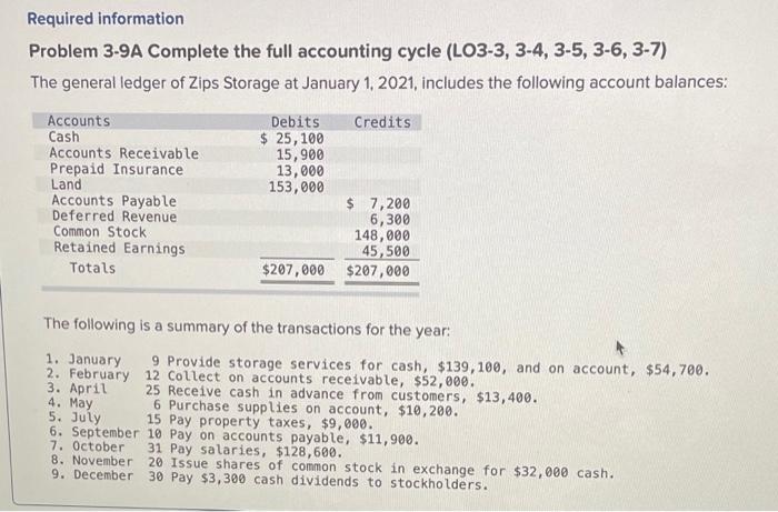  Required information Problem 3-9A Complete the full accounting cycle (LO3-3, 3-4,