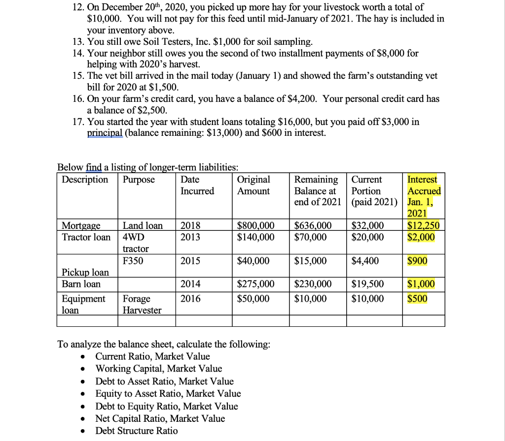 current assets Checking and Savings Accounts Crops held for sale Feed/bedding on